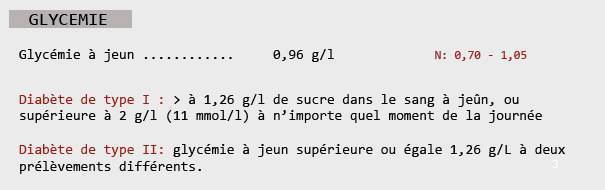 Détail analyse de sang : glycémie