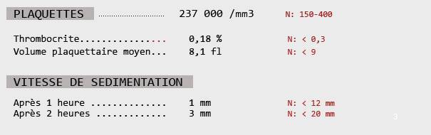 Détail analyse de sang : plaquettes
